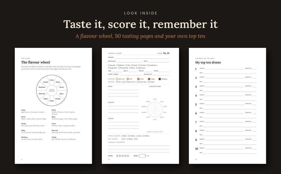 Inside pages of the journal showing a tasting page