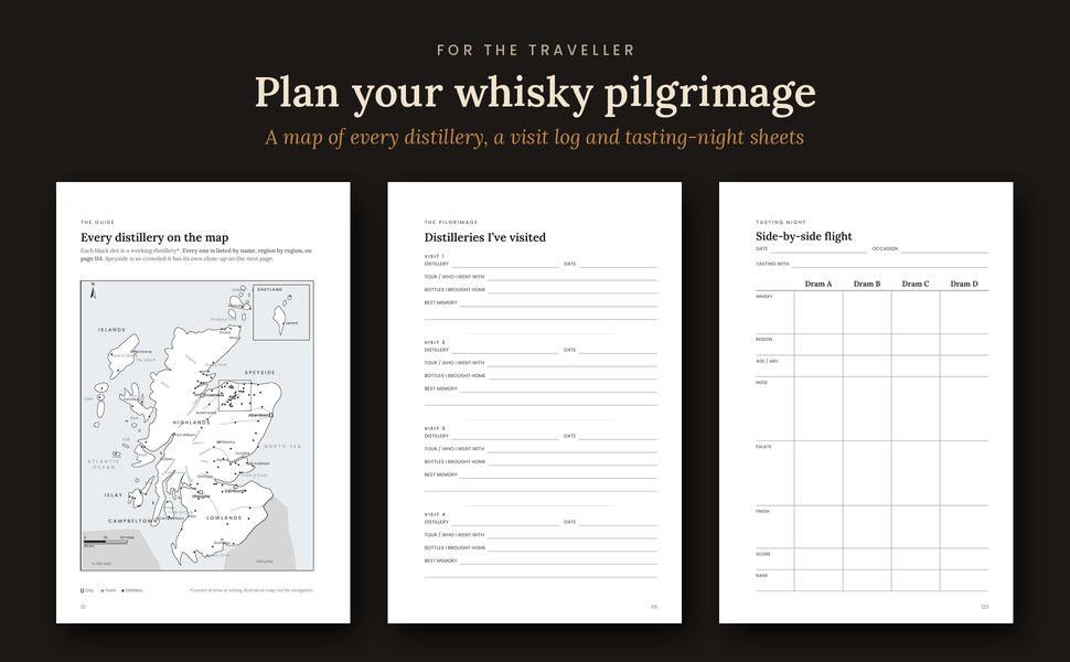 The distillery map and directory pages